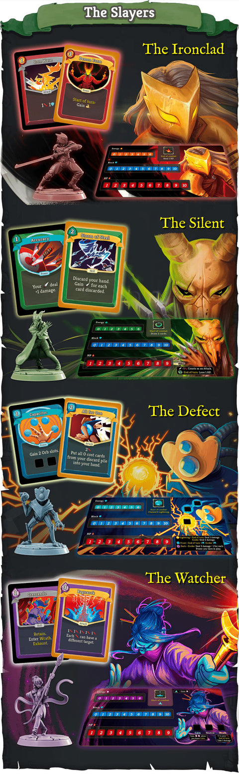 Slay the Spire: The Board Game