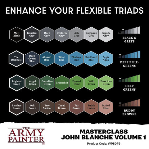 The Army Painter - Masterclass: John Blanche Volume 1 Paint Set