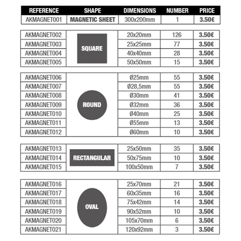 AK Interactive - Magnets for Bases: Square 40x40mm (28pcs)