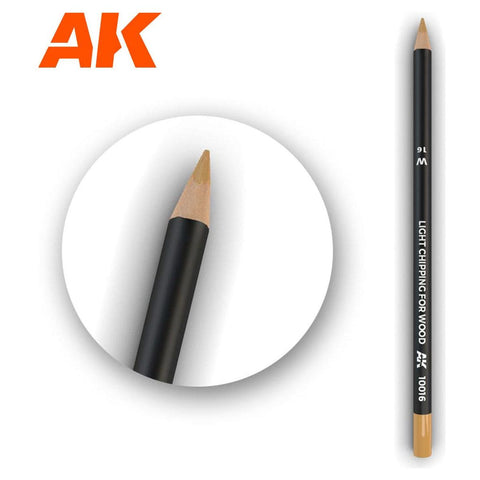 AK Interactive Weathering Pencil Range