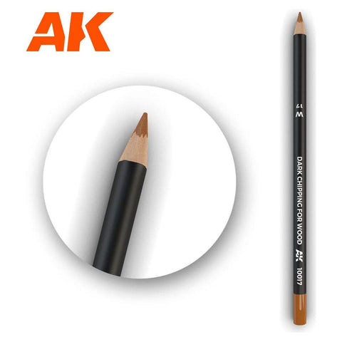 AK Interactive Weathering Pencil Range