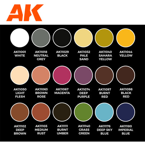 AK Interactive - Anime Figures Paint Set: Special Flesh and Skins (Personal Mixes by Keigo Murakami)