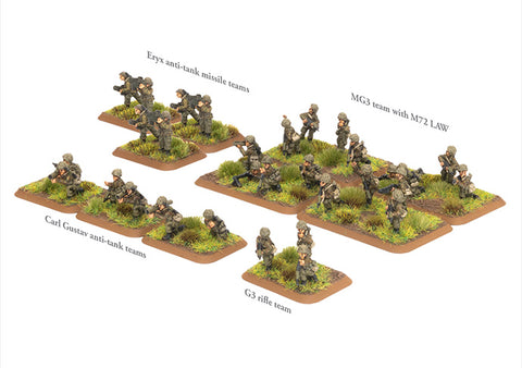 Team Yankee - Norwegian/Danish: M113 Storm Group