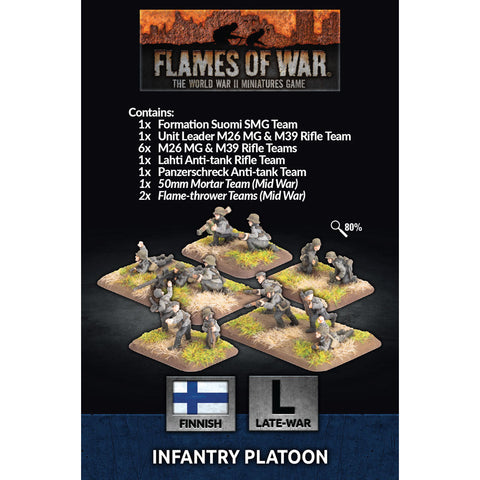Flames of War - Finnish: Infantry Platoon (Late-War)