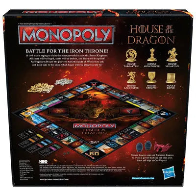 Monopoly - A Game of Thrones