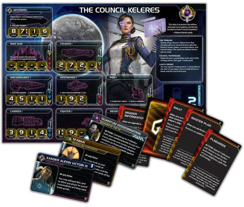 Twilight Imperium - Thunder's Edge Expansion