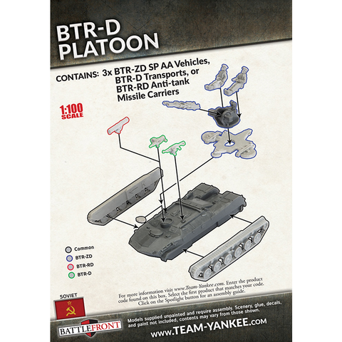 Team Yankee - Soviet: BTR-D Platoon